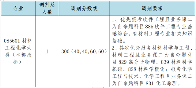 微信图片_20240424145922_副本.png