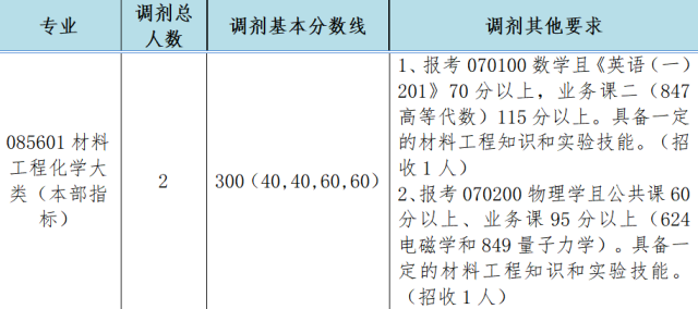 微信图片_20240421213459_副本.png