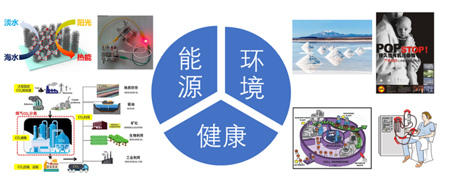 清洁1.png