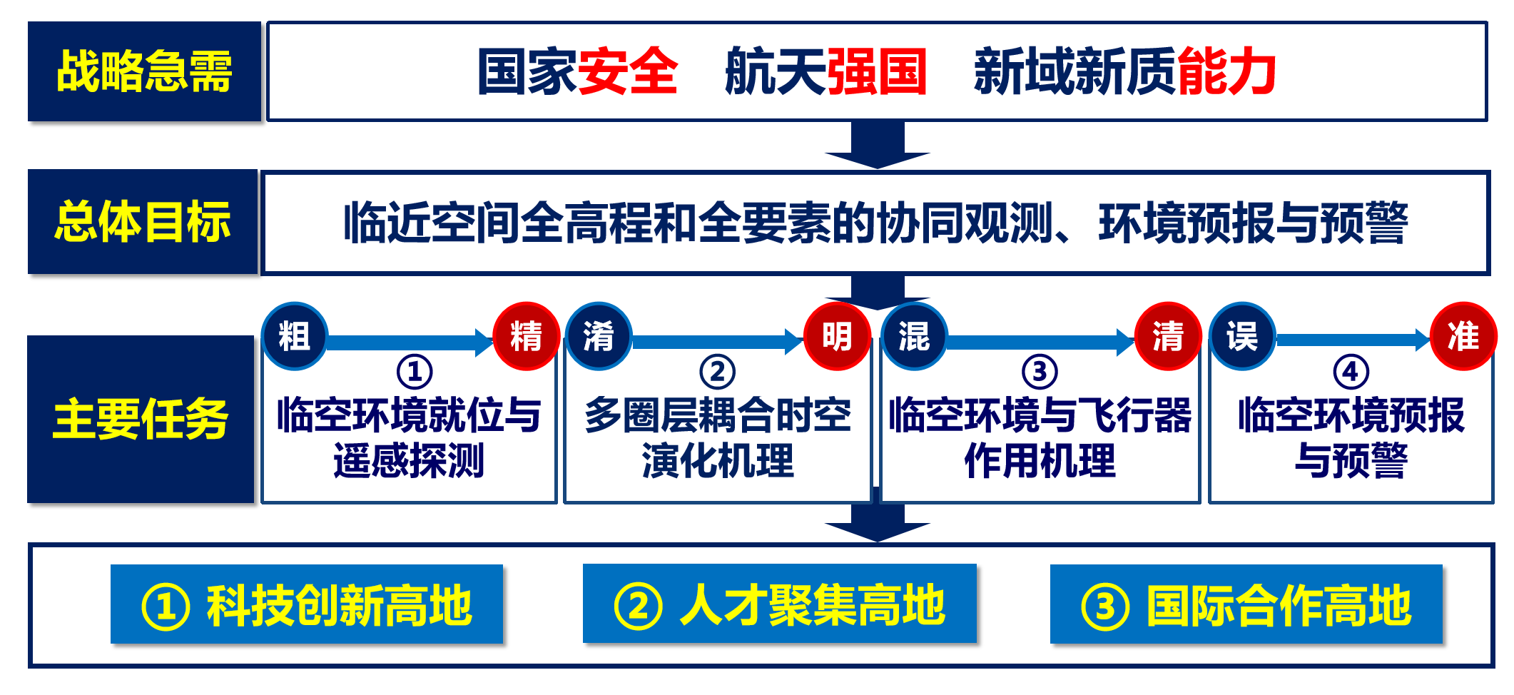 临空2.png
